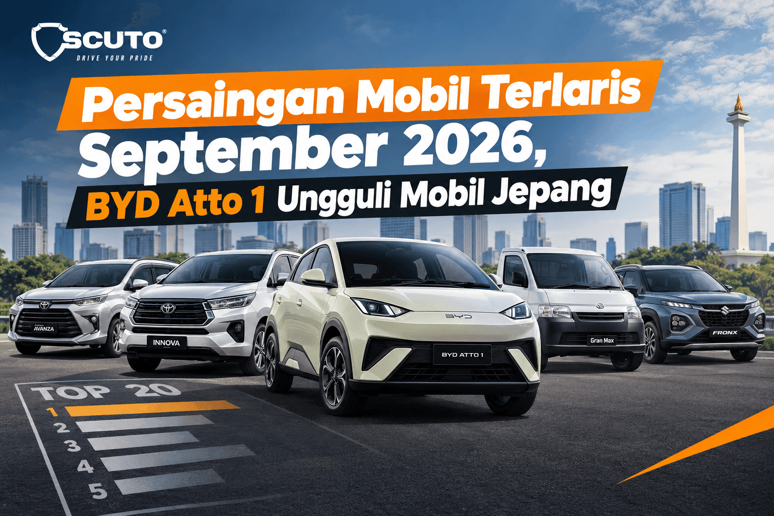 Persaingan Mobil Terlaris September 2026, BYD Atto 1 Ungguli Mobil Jepang